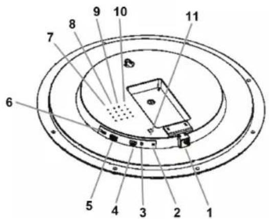 KONIG SECDVRWCA10 - Popis hodin - 1