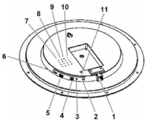 KONIG SECDVRWCA10 - Klokbeschrijving - 1
