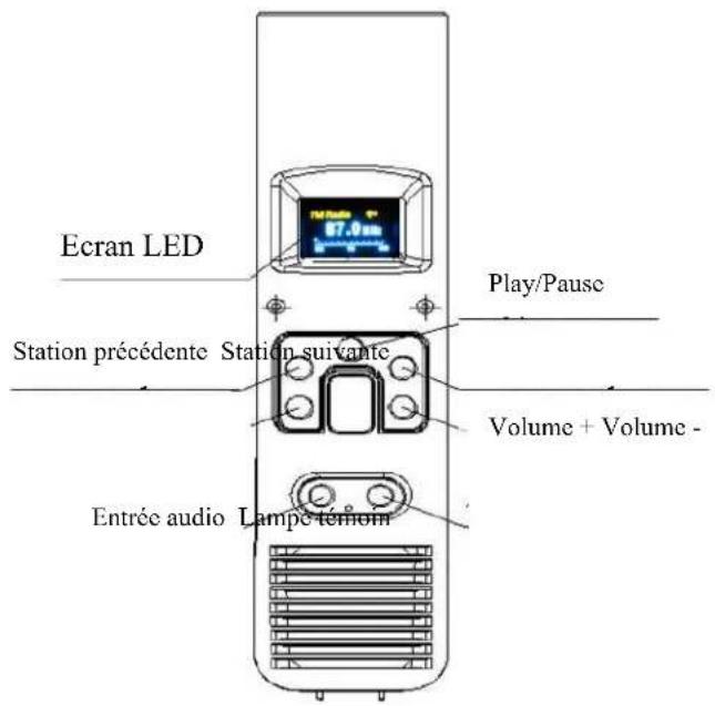 KALORIK GRB32231S - Fonction mp3 / CD - 1