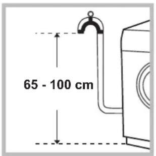 INDESIT XWE61451WEU - Podłaczenia przywodu odplywowego - 1