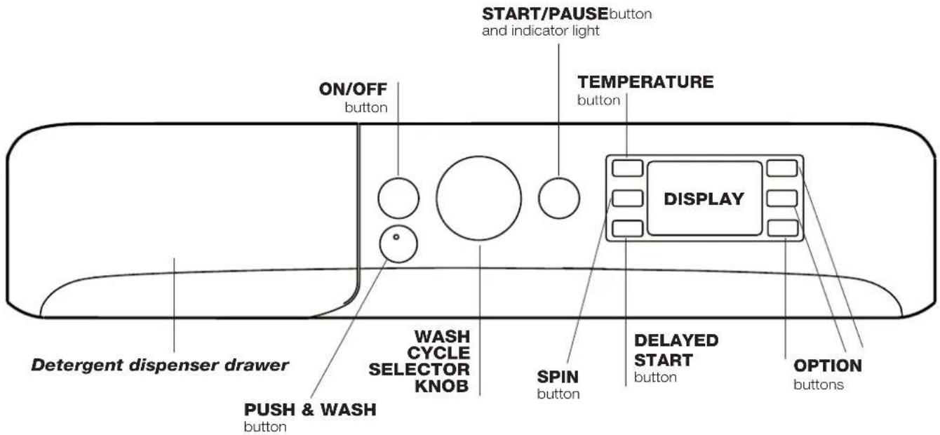 INDESIT XWE61451WEU - Description of the washing machine - 1