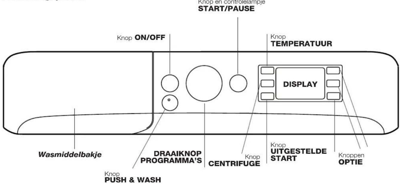 INDESIT XWE61451WEU - Beschrijving van de wasautomaat - 2