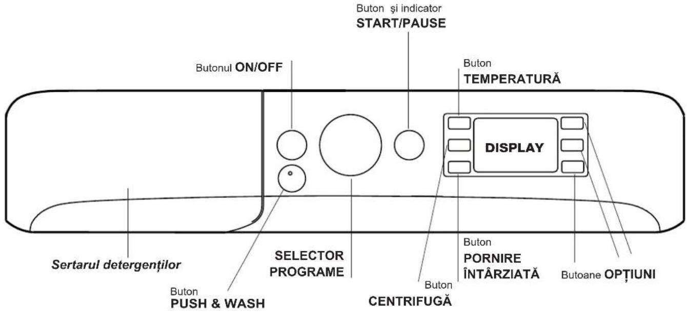 INDESIT XWE61451WEU - Descrierea maşinii de spălat - 2