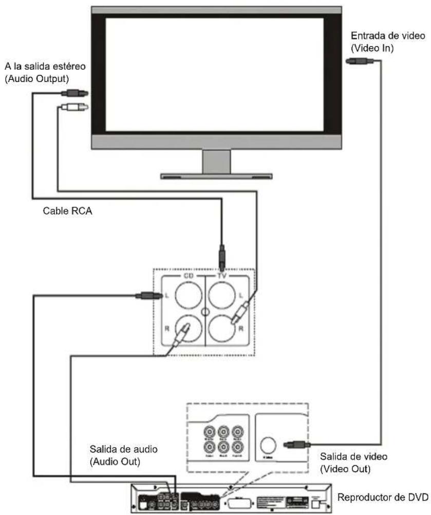 KONIG HAVSB250 - PANEL FRONTAL: - 3