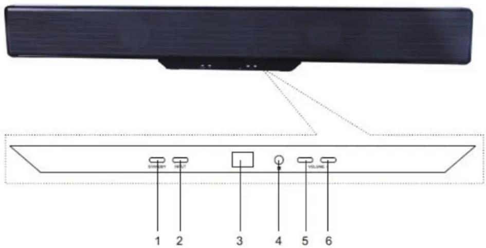 KONIG HAVSB250 - VOORPANEL: - 1