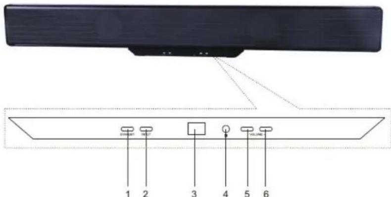 KONIG HAVSB250 - FRONTPANEL: - 1