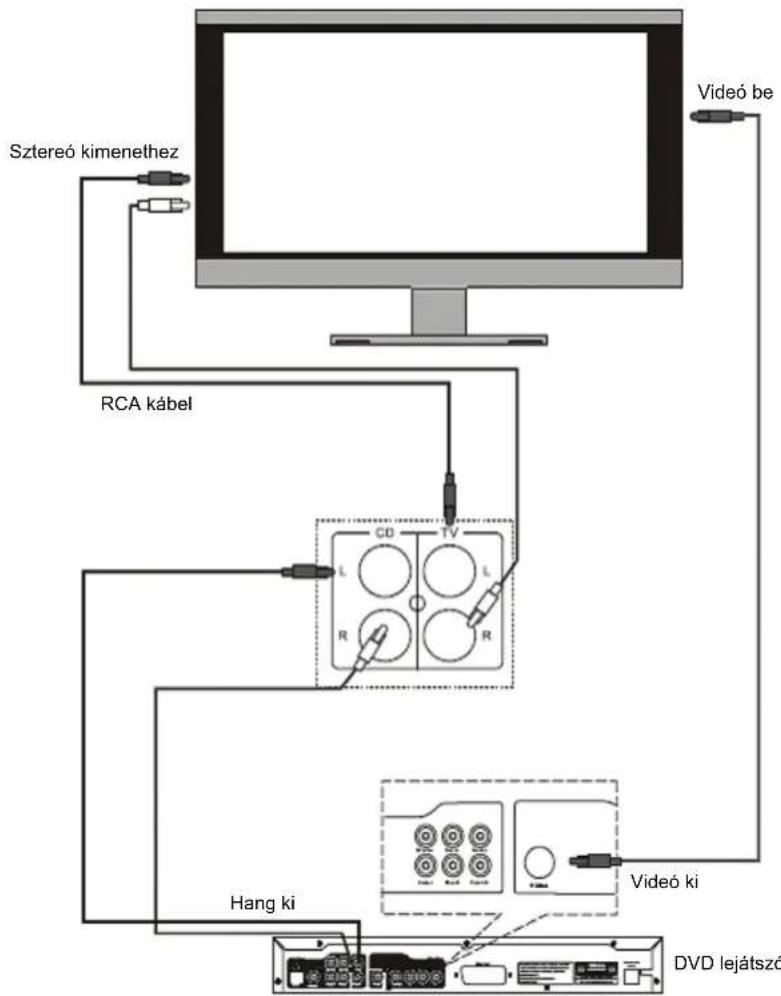KONIG HAVSB250 - HÁTLAP: - 2