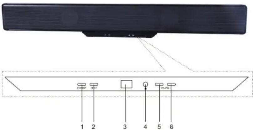 KONIG HAVSB250 - PANEL FRONTAL: - 1