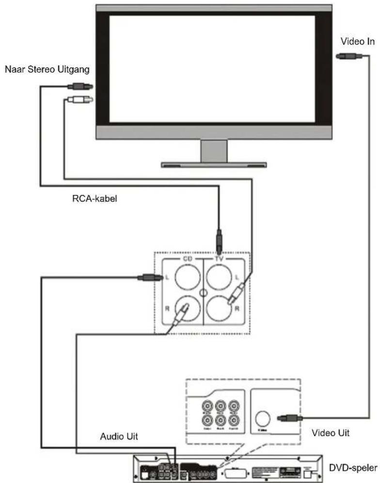 KONIG HAVSB250 - VOORPANEL: - 3
