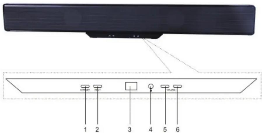 KONIG HAVSB250 - FRONTPANEL: - 1