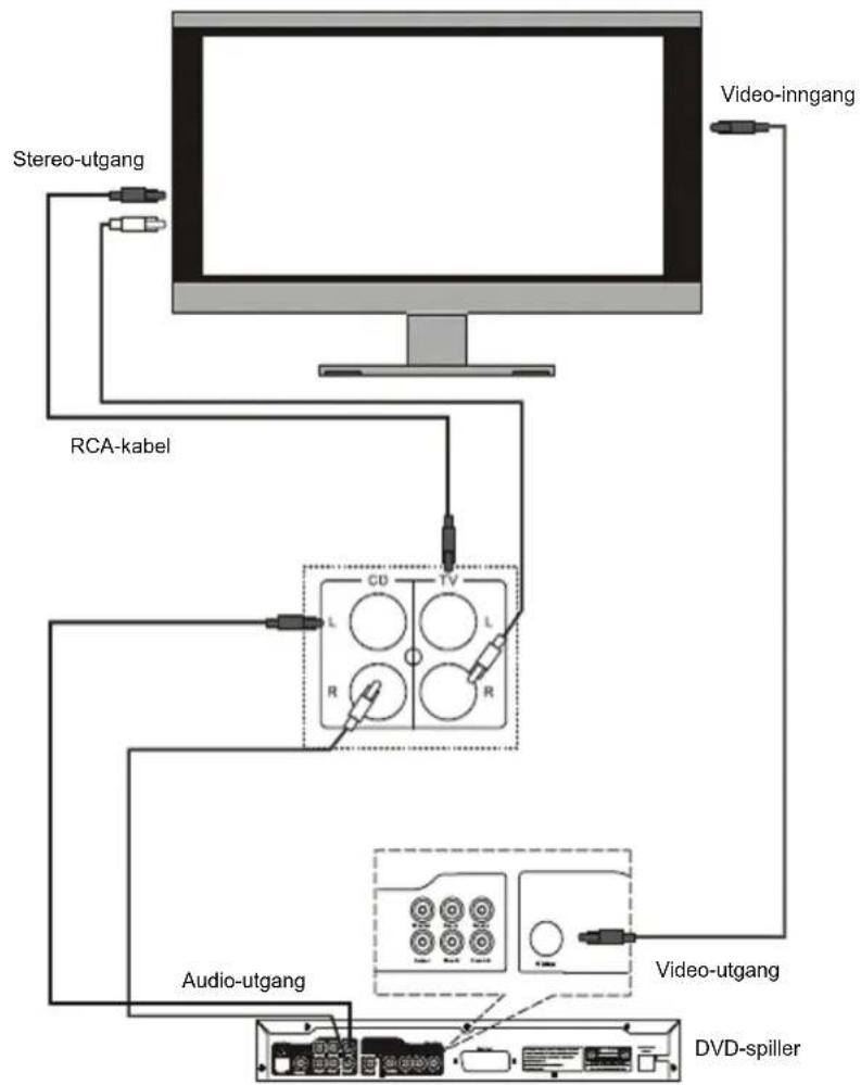KONIG HAVSB250 - FRONTPANEL: - 3