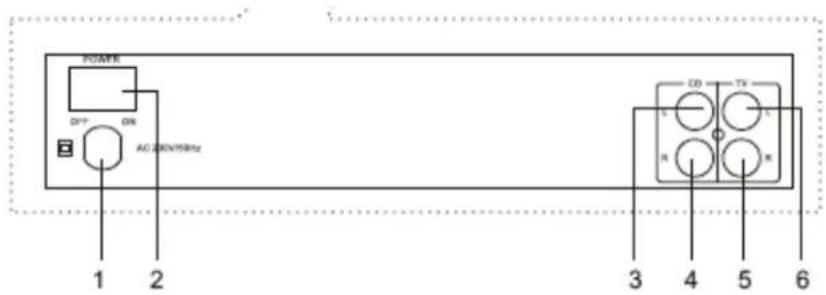 KONIG HAVSB250 - HÁTLAP: - 1