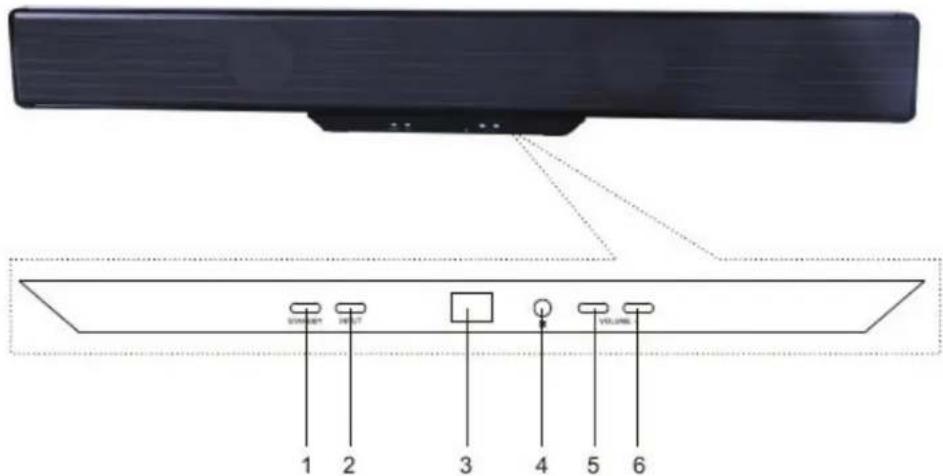 KONIG HAVSB250 - PANNEAU AVANT : - 1