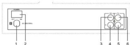 KONIG HAVSB250 - BAGPANEL: - 1