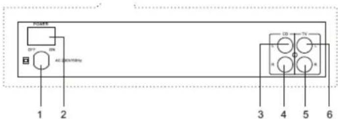 KONIG HAVSB250 - NIΩINAKAε: - 1