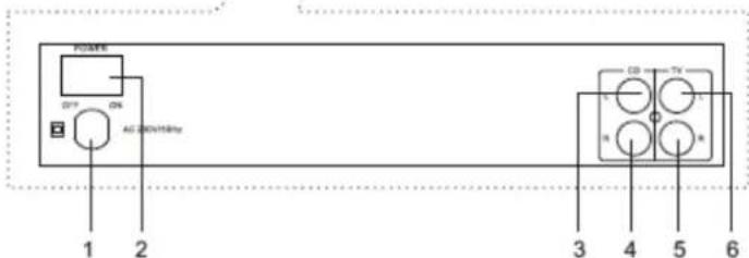 KONIG HAVSB250 - PANNELLO POSTERIORE: - 1