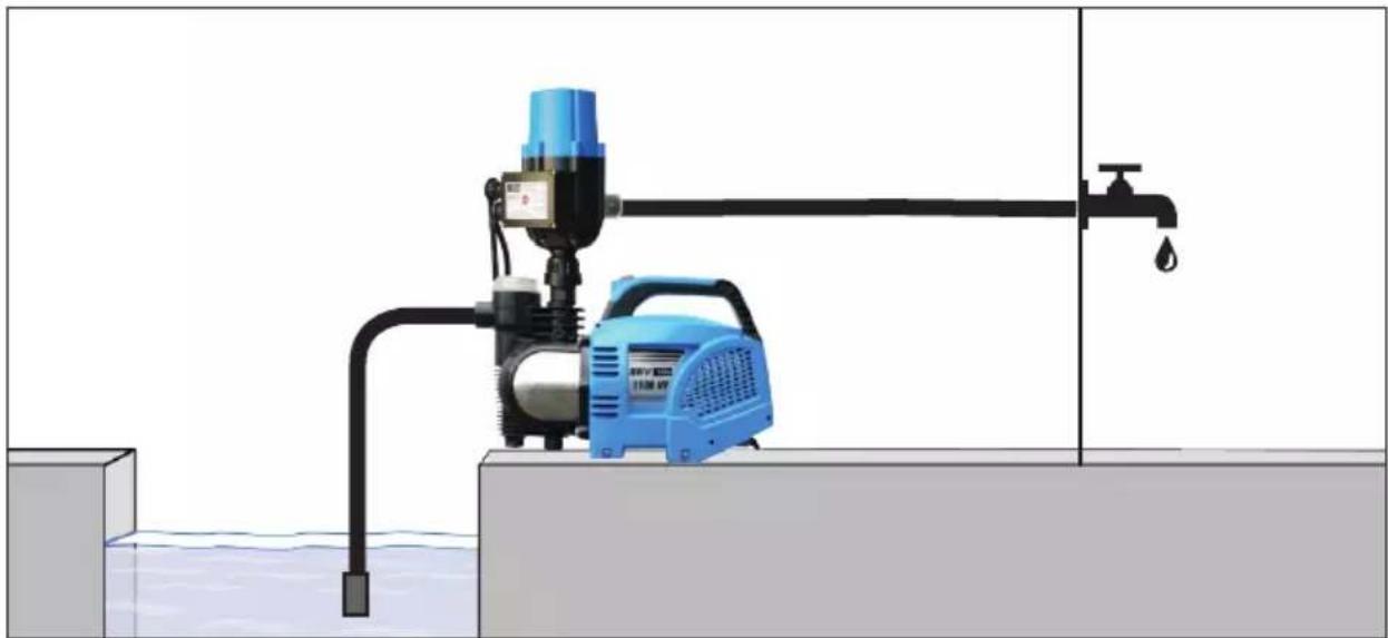Güde 94230 - 17