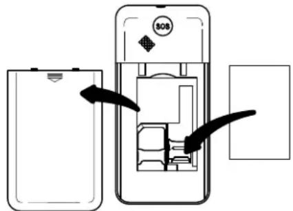 OLYMPIA Viva Colour - Installer la carte SIM - 1