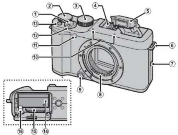 FUJIFILM XM1 - Parties de l'appareil photo - 1