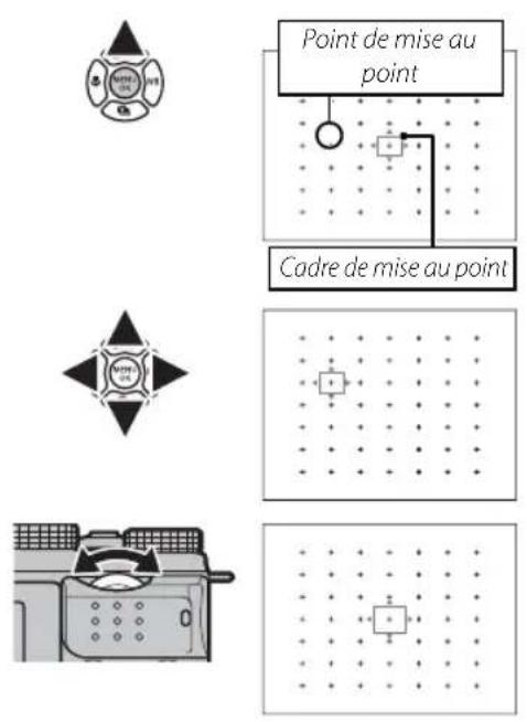 FUJIFILM XM1 - Sélection du cadre de mise au point - 1