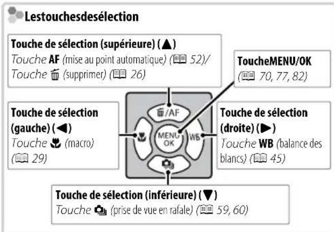 FUJIFILM XM1 - Éclairage ambiant lumineux - 1
