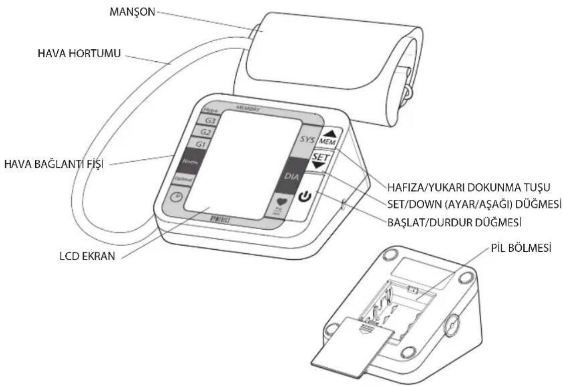 MANŞON HAVA HORTUMU HAVA BAĞLANTI FİŞİ LCD EKRAN HAFIZA/YUKARI DOKUNMA TUŞU SET/DOWN (AYAR/AŞAĞI) DÜĞMESİ BAŞLAT/DURDUR DÜĞMESİ PİL BÖLMESİ
