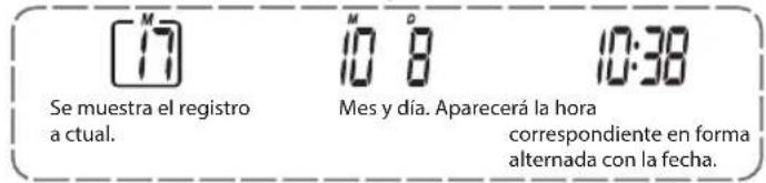 Se muestra el registro a atual. Mes y día. Aparecerá la hora correspondiente en forma alternada con la fecha.