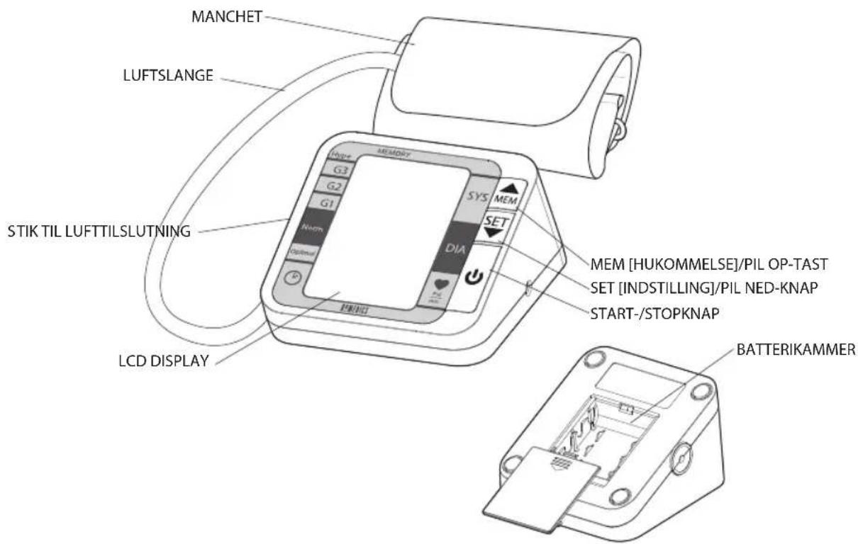 MANCHET LUFTSLANGE STIK TIL LUFTTILSLUTNING LCD DISPLAY MEM [HUKOMMELSE]/PIL OP-TAST SET [INDSTILLING]/PIL NED-KNAP START-/STOPKNAP BATTERIKAMMER