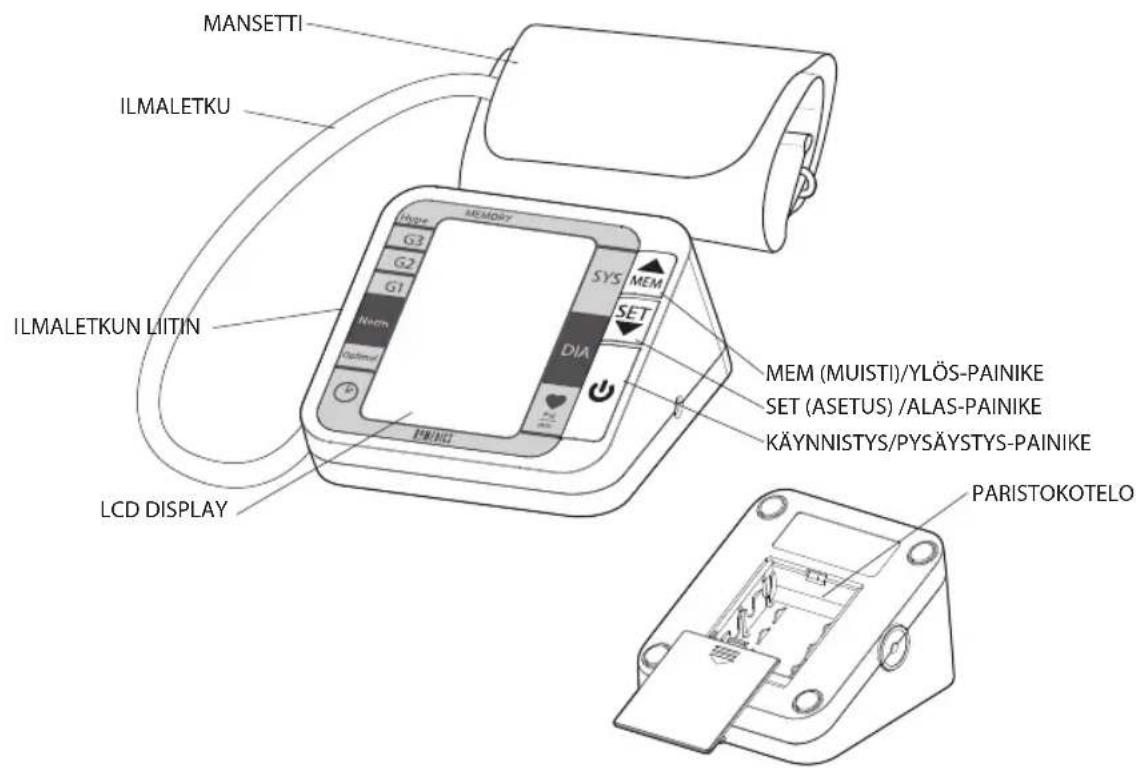MANSETTI ILMALETKU ILMALETKUN LIITIN LCD DISPLAY MEM (MUISTI)/YLÖS-PAINIKE SET (ASETUS) /ALAS-PAINIKE KÄYNNISTYS/PYSÄYSTYS-PAINIKE PARISTOKOTELO