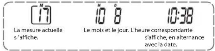 La mesure actuelle s'affiche. 10 8 Le mois et le jour. L'heure correspondante s'affiche, en alternance avec la date.