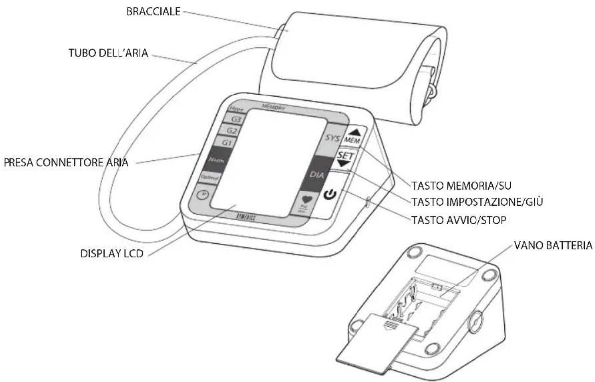 BRACCIALE TUBO DELL'ARIA PRESA CONNETTORE ARIA DISPLAY LCD MEMORY Huge G3 G2 G1 N-tem Optional SYS MEM SET DIA TASTO MEMORIA/SU TASTO IMPOSTAZIONE/GIÙ TASTO AVVIO/STOP VANO BATTERIA