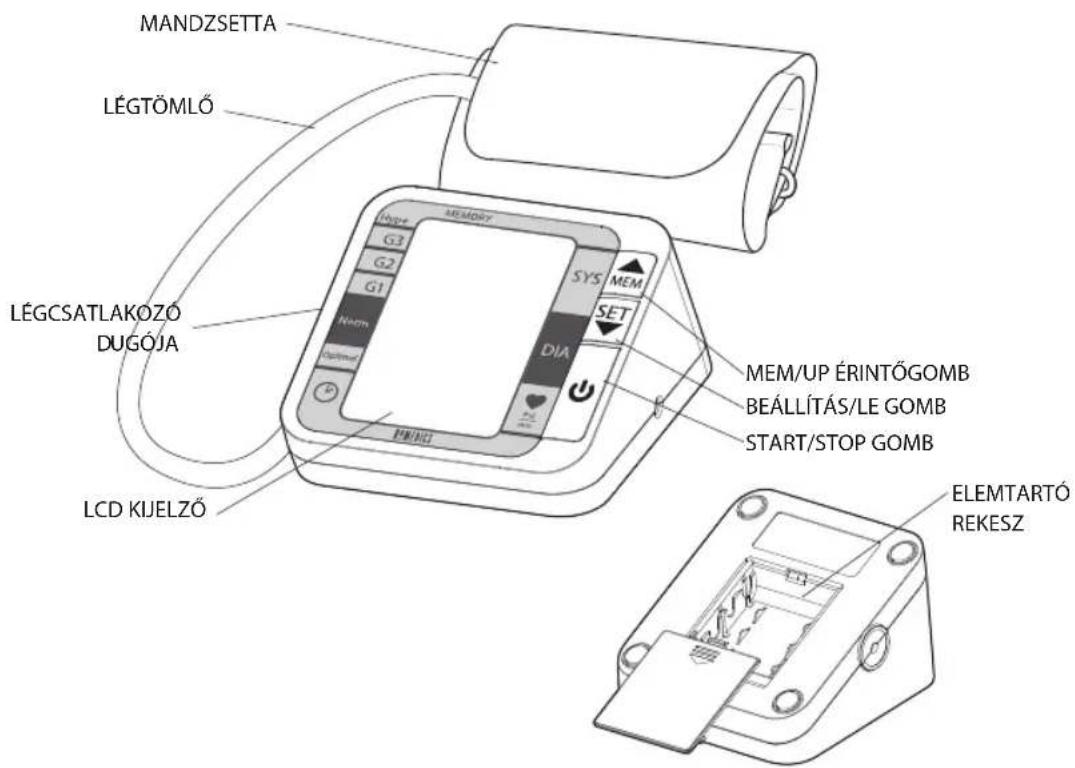 MANDZSETTA LÉGTÖMLÓ LÉGCSATLAKOZO DUGÓJA LCD KIJELZÓ MEM/UP ÉRINTÓGOMB BEÁLLÍTÁS/LE GOMB START/STOP GOMB ELEMTARTÓ REKESZ