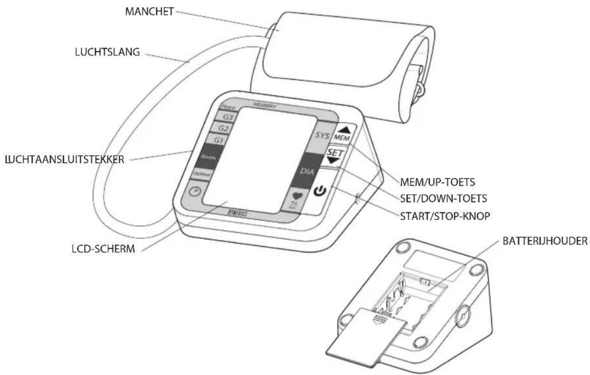 MANCHET LUCHTSLANG LUCHTAANSLUITSTEKKER LCD-SCHERM MEM/UP-TOETS SET/DOWN-TOETS START/STOP-KNOP BATTERIJHOUDER