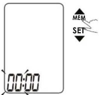 00:00 MEM SET
