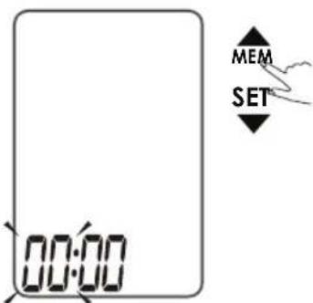 00:00 MEM SET