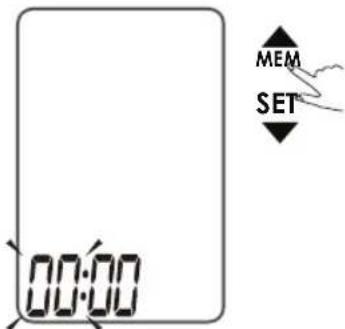 00:00 MEM SET