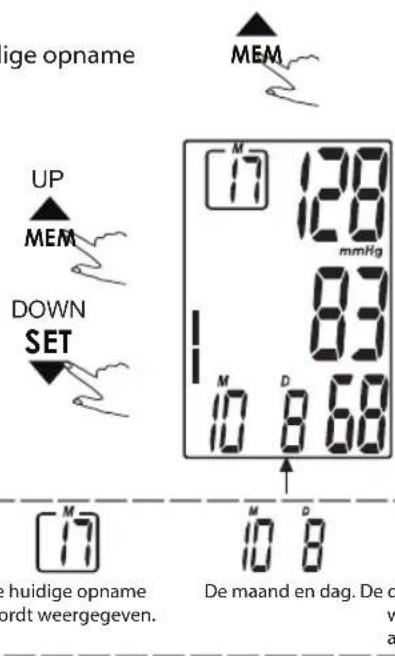lige opname MEM UP MEM DOWN SET 17 128 mmHg 83 10 8 68 M D 17 M D De maand en dag. De d w a de huidige opname ordt weergegeven.