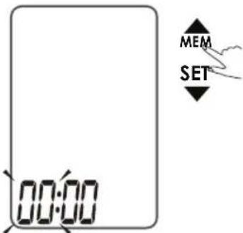 00:00 MEM SET