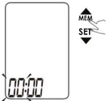 00:00 MEM SET