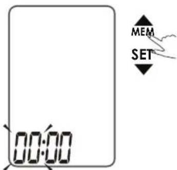 00:00 MEM SET