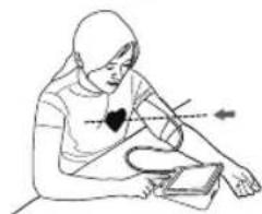 HOMEDICS BPA3000EU - PlACEMENT du brassard - 5