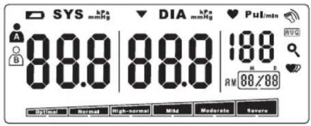 HOMEDICS BPA3000EU - LCD-display - 1