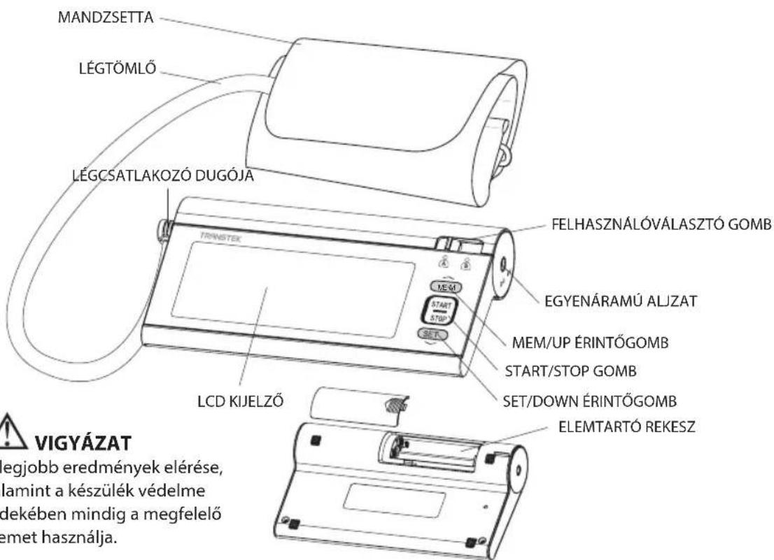 HOMEDICS BPA3000EU - A MÉRÖESZKÖZ KOMPONENSEI - 1