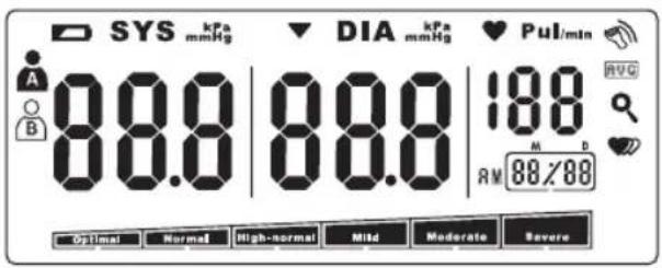 HOMEDICS BPA3000EU - LCD-displaysignal - 1