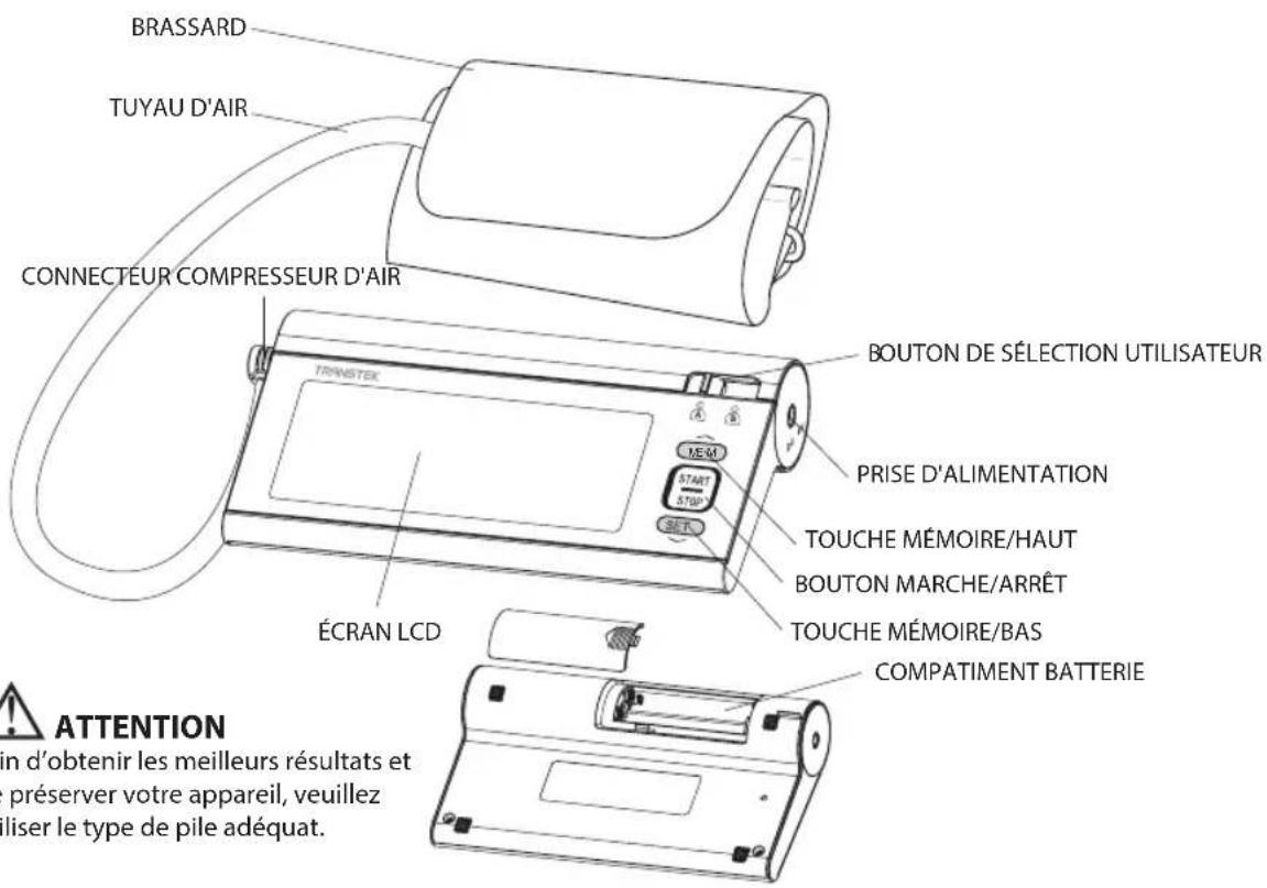 HOMEDICS BPA3000EU - ÉLÉMENTS DU MONITEUR - 1