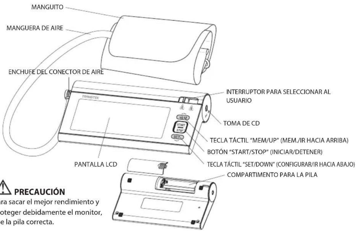 HOMEDICS BPA3000EU - COMPONENTES DEL MONITOR - 1