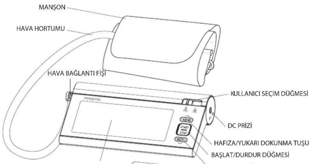 HOMEDICS BPA3000EU - TANSIYON ALETININ PARÇALARI - 1