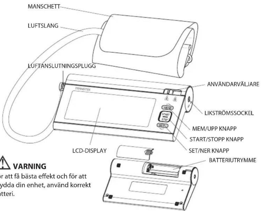 HOMEDICS BPA3000EU - ENHETSKOMPONENTER - 1