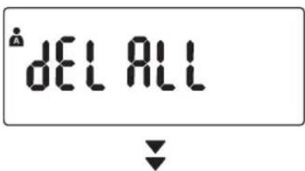 HOMEDICS BPA3000EU - A rogzitett adatok törlese - 2