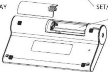 HOMEDICS BPA3000EU - CAUTION - 1